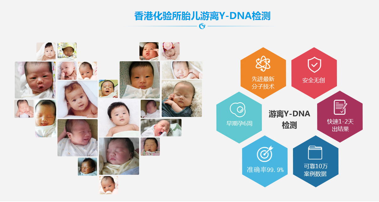 怀孕香港去验血查男女准确吗_测性别到底哪家是真的!