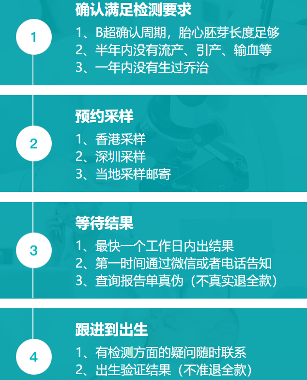 香港验血检测男女报告单准不准_有Y男孩会翻盘吗!